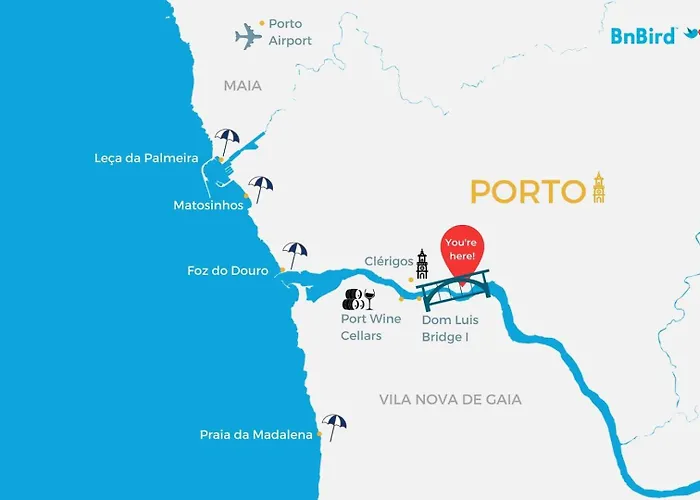 Santa Catarina Downtown Flat