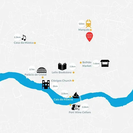 Santa Catarina Downtown Flat * Oporto